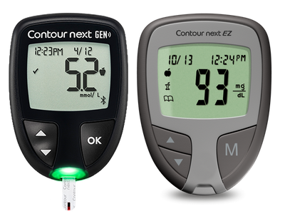 CONTOUR®NEXT Blood Glucose Monitoring Products